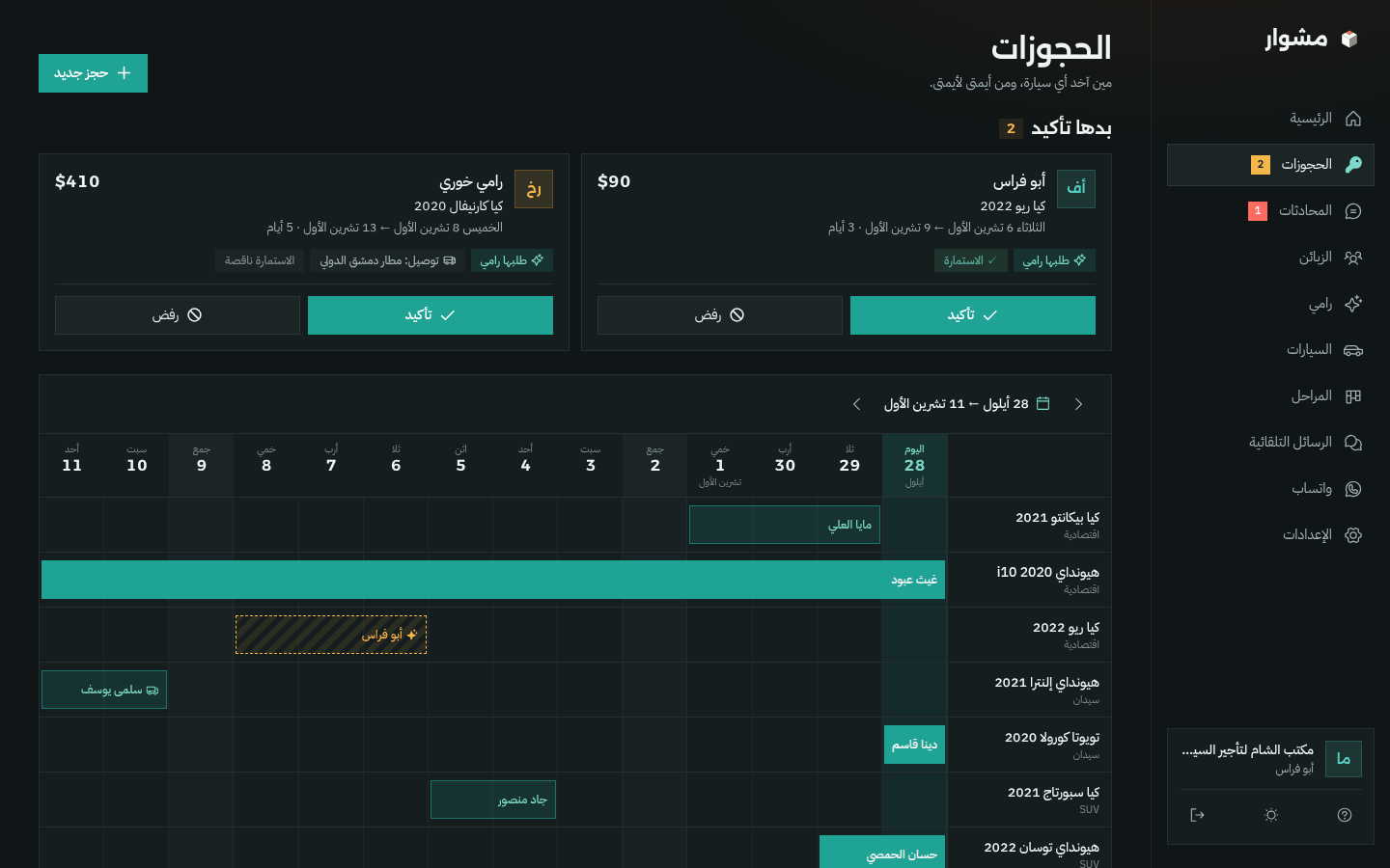 لوحة الحجوزات بمشوار